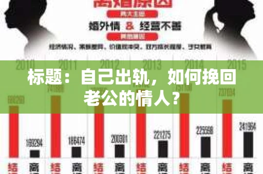 标题：自己出轨，如何挽回老公的情人？